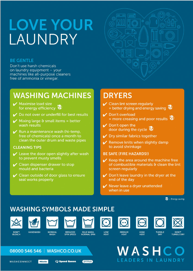 Love your laundry poster